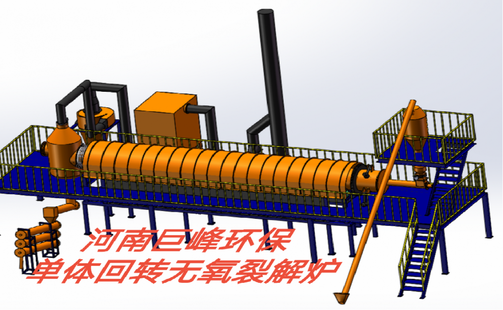 單體回轉(zhuǎn)無氧裂解爐|無氧裂解氣化爐